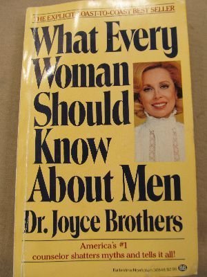 Stock image for What Every Woman Should Know About Men for sale by Top Notch Books