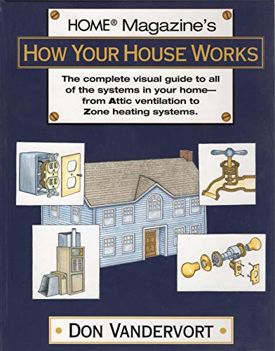 Beispielbild fr HOME Magazine's How Your House Works zum Verkauf von Robinson Street Books, IOBA