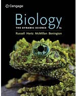 Stock image for Biology: The Dynamic Science, 5th Edition for sale by EXPEDITEBOOKS