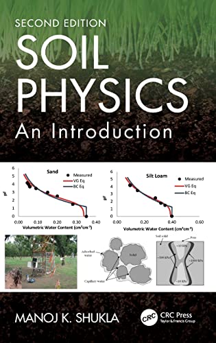 Beispielbild fr Soil Physics zum Verkauf von BooksRun