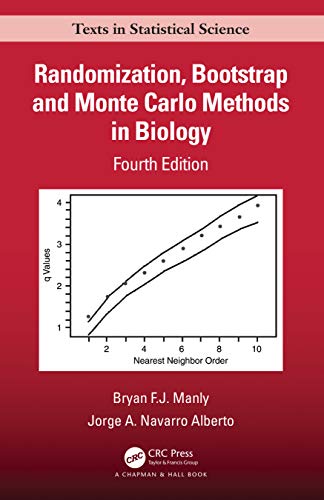Immagine dell'editore per Randomization, Bootstrap and Monte Carlo Methods in Biology (Chapman & Hall/CRC Texts in Statistical Science) venduto da Chiron Media