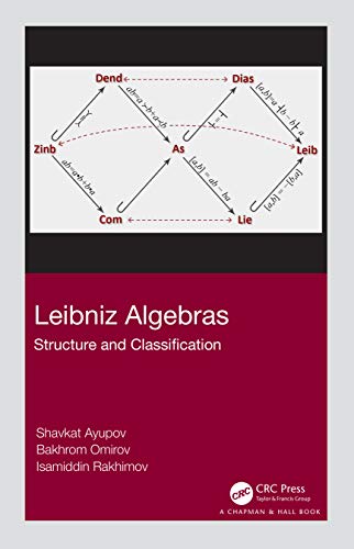 Beispielbild fr Leibniz Algebras: Structure and Classification zum Verkauf von THE SAINT BOOKSTORE