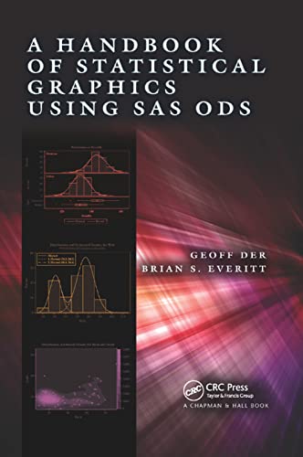 Beispielbild fr A Handbook of Statistical Graphics Using SAS ODS zum Verkauf von Blackwell's