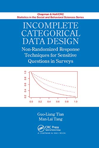 Beispielbild fr Incomplete Categorical Data Design: Non-Randomized Response Techniques for Sensitive Questions in Surveys zum Verkauf von Blackwell's