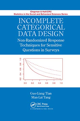 9780367379629: Incomplete Categorical Data Design: Non-Randomized Response Techniques for Sensitive Questions in Surveys