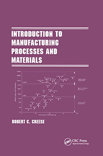 Stock image for Introduction to Manufacturing Processes and Materials for sale by Blackwell's