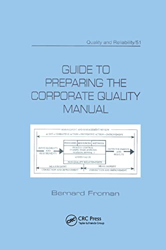 Stock image for Guide to Preparing the Corporate Quality Manual for sale by Blackwell's