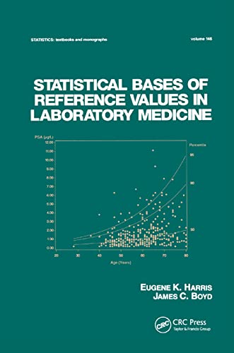 Imagen de archivo de Statistical Bases of Reference Values in Laboratory Medicine (Statistics: Textbooks and Monographs) a la venta por Lucky's Textbooks