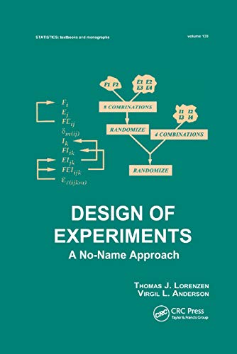 Stock image for Design of Experiments: A No-Name Approach for sale by Blackwell's