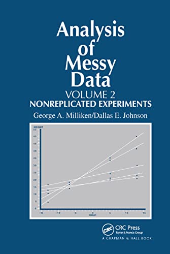 Beispielbild fr Analysis of Messy Data. Volume II Nonreplicated Experiments zum Verkauf von Blackwell's