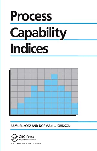 Beispielbild fr Process Capability Indices zum Verkauf von Blackwell's