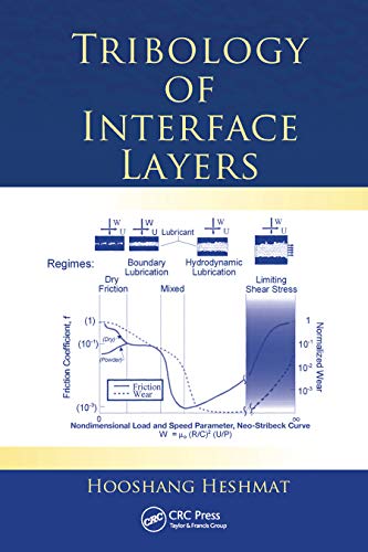 9780367452339: Tribology of Interface Layers