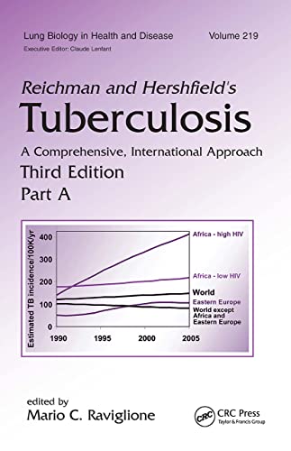 Imagen de archivo de Reichman and Hershfield's Tuberculosis: A Comprehensive, International Approach (Lung Biology in Health and Disease) a la venta por PhinsPlace