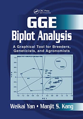 Stock image for GGE Biplot Analysis: A Graphical Tool for Breeders, Geneticists, and Agronomists for sale by Lucky's Textbooks
