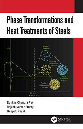 Stock image for Phase Transformations and Heat Treatments of Steels for sale by Blackwell's