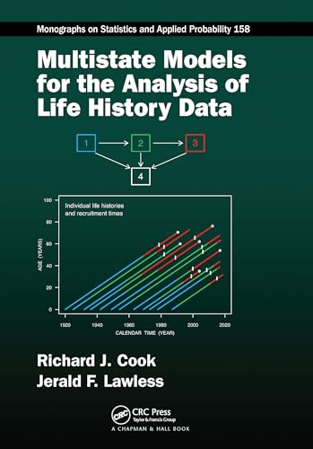 9780367571726: Multistate Models for the Analysis of Life History Data (Chapman & Hall/CRC Monographs on Statistics and Applied Probability)
