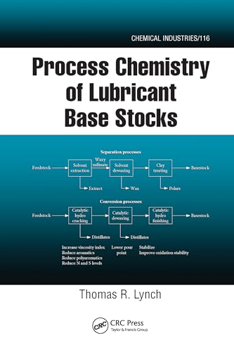 Beispielbild fr Process Chemistry of Lubricant Base Stocks zum Verkauf von Blackwell's