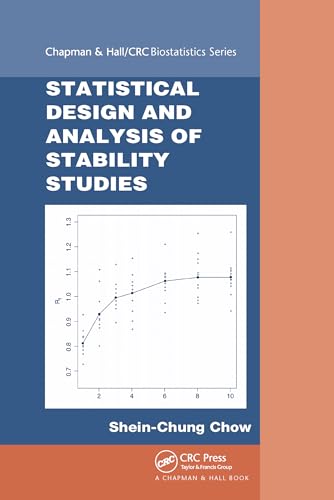 Beispielbild fr Statistical Design and Analysis of Stability Studies zum Verkauf von Blackwell's