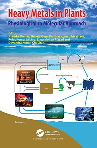 Immagine dell'editore per Heavy Metals in Plants : Physiological to Molecular Approach venduto da Buchpark
