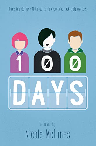 Beispielbild fr 100 Days : A Novel zum Verkauf von Better World Books
