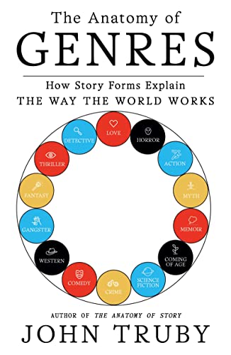 Beispielbild fr Anatomy of Genres zum Verkauf von BooksRun