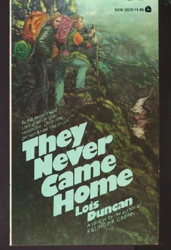Stock image for They Never Came Home for sale by SecondSale