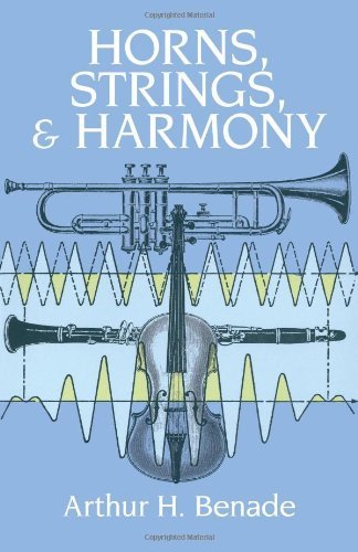 Stock image for Horns, Strings, and Harmony for sale by Wonder Book