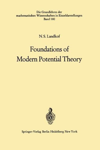9780387053943: Foundations of Modern Potential Theory