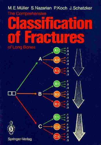Stock image for The Comprehensive Classification of Fractures of Long Bones for sale by Lexington Books Inc
