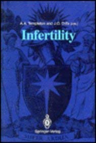 Stock image for Infertility - Proceedings of the International Symposium for sale by Basi6 International