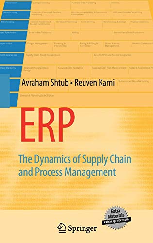 Beispielbild fr ERP The Dynamics of Supply Chain and Process Management zum Verkauf von Buchpark