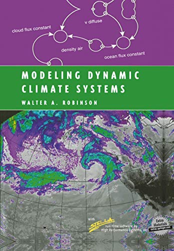 9780387951348: Modeling Dynamic Climate Systems (Modeling Dynamic Systems)