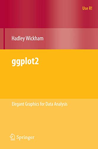 Imagen de archivo de ggplot2: Elegant Graphics for Data Analysis (Use R!) a la venta por Goodwill of Colorado