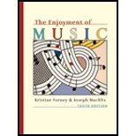 Stock image for The Enjoyment of Music for sale by Better World Books: West