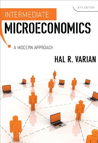 Imagen de archivo de Intermediate Microeconomics: A Modern Approach (Eighth Edition) a la venta por BooksRun