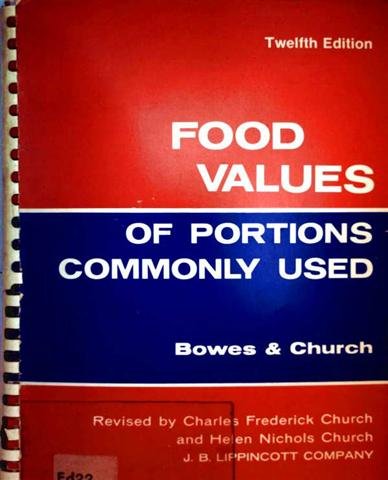 9780397541720: Food Values of Portions Commonly Used