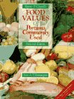 9780397550876: Food Values of Portions Commonly Used