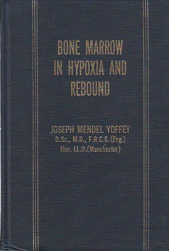 Bone Marrow in Hypoxia and Rebound (GIFT QUALITY)