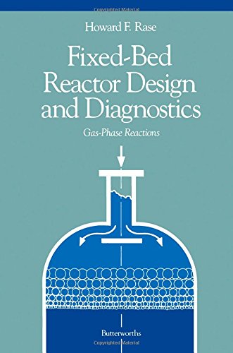 Fix-Bed Reactor Design and Diagnostics: Gas Phase Reactions