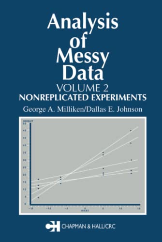 Beispielbild fr Analysis of Messy Data, Volume II: Nonreplicated Experiments zum Verkauf von Toscana Books