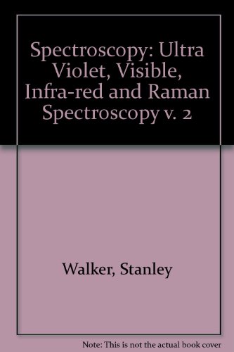 9780412065903: Spectroscopy: Ultra Violet, Visible, Infra-red and Raman Spectroscopy v. 2
