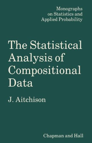 Stock image for The Statistical Analysis of Compositional Data (Monographs on Statistics and Applied Probability) for sale by Byrd Books