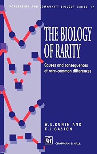 The Biology of Rarity : Causes and consequences of rare-common differences - K. J. Gaston