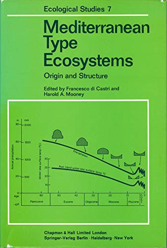 Stock image for Ecological Studies Volume 7 Mediterranean Type Ecosystems Origin and Structure for sale by LONGLAND BOOKS