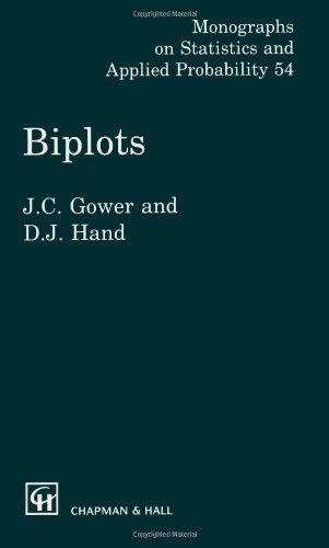 Stock image for Biplots (Chapman & Hall/CRC Monographs on Statistics and Applied Probability) for sale by GF Books, Inc.