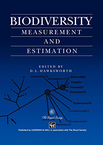 Stock image for Biodiversity: Measurement and Estimation for sale by Anybook.com