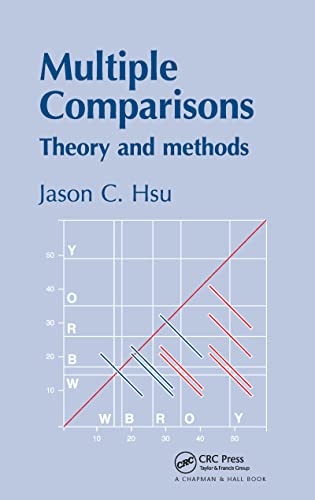 9780412982811: Multiple Comparisons: Theory And Methods