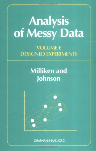 Beispielbild fr Analysis of Messy Data, Volume I: Designed Experiments zum Verkauf von SecondSale