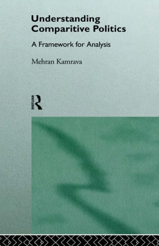 Imagen de archivo de Understanding Comparative Politics: A Framework for Analysis (America; 2) a la venta por medimops