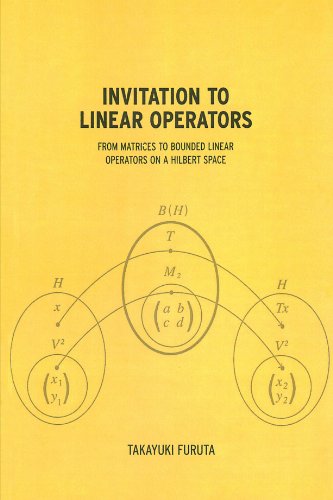 9780415267991: Invitation to Linear Operators: From Matrices to Bounded Linear Operators on a Hilbert Space